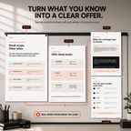Micro-Consulting Skill Sprint preview showing four real interior pages about defining a focused service, building service tiers, writing outreach messages, and following a repeatable client delivery workflow.