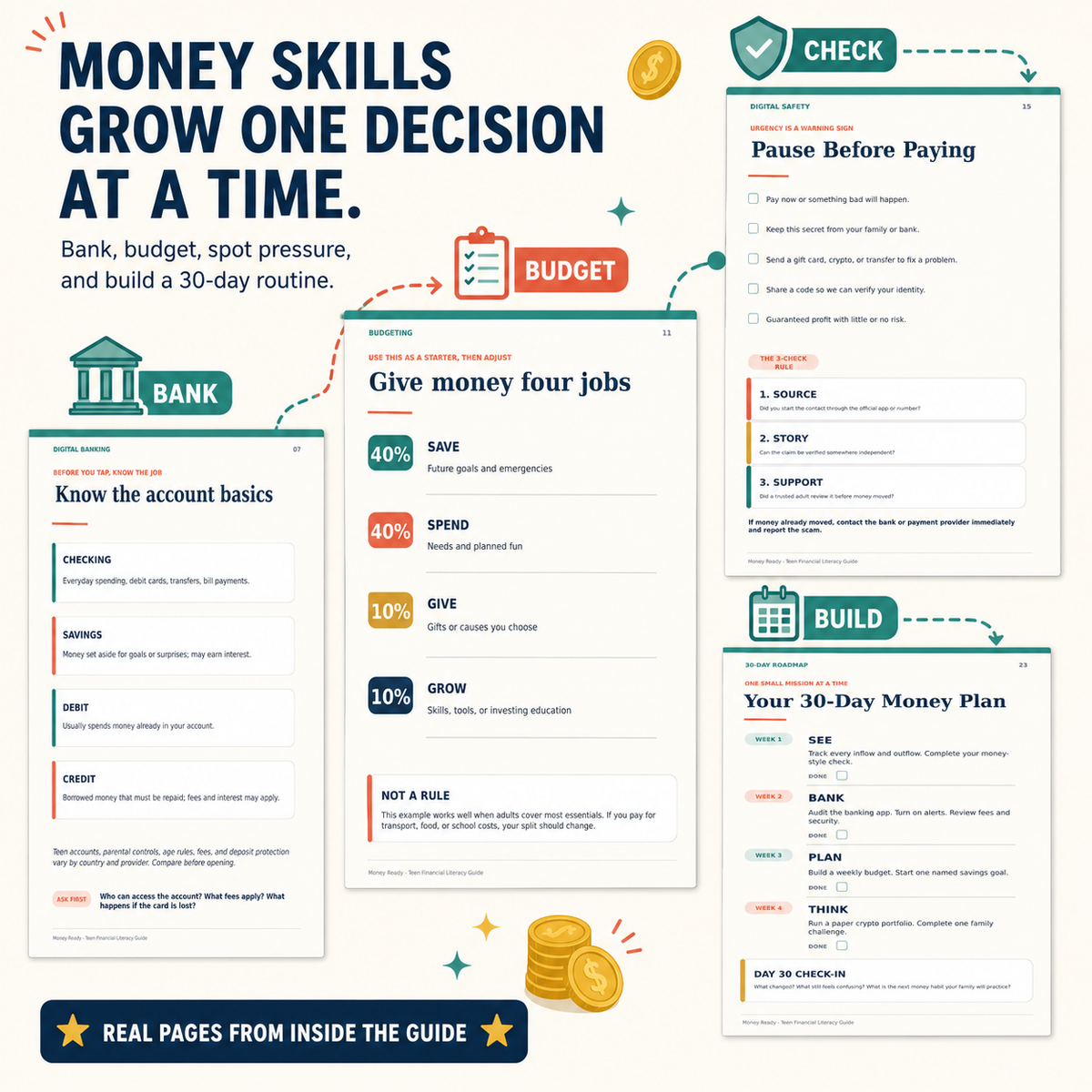 Money Ready teen financial literacy guide preview showing four real interior pages about bank accounts, budgeting, scam warning signs, and a practical 30-day family money plan.