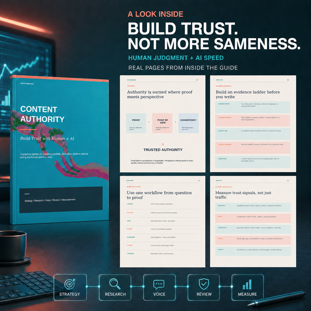 Content Authority guide preview showing the real cover and four interior pages about trusted authority, evidence-based content, human-AI workflows, and measuring trust signals.