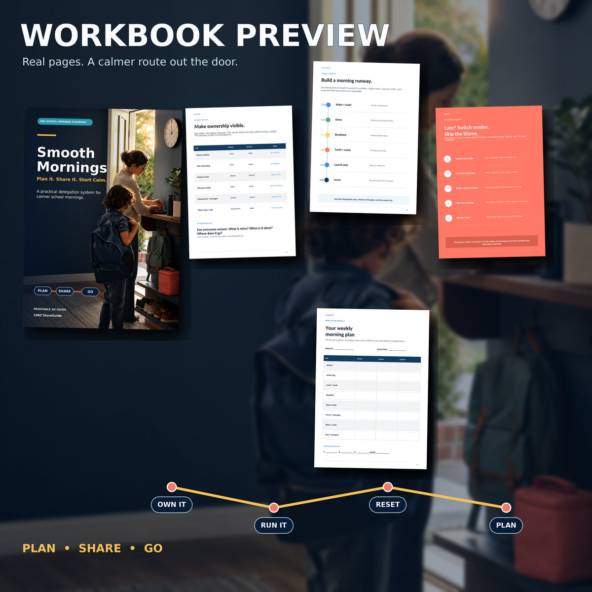 Smooth Mornings workbook preview showing the real cover, family task map, morning timeline, 10-minute late plan, and printable weekly morning planner.