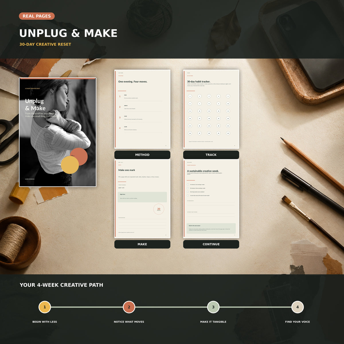 Unplug & Make 30-day creative reset workbook preview showing the real cover, four-step method, habit tracker, hands-on activity page, and sustainable creative-week planner.